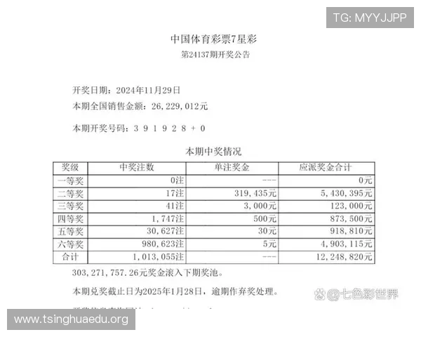 体育彩票大乐透中奖查询全览